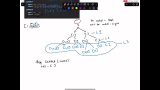 Leetcode 78 - Subsets