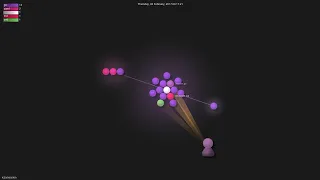 - Gource visualisation