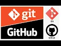 Setting up connection using HTTPS Authentication Git and GitHub Tutorial