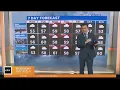 First Alert weather forecast for Monday morning
