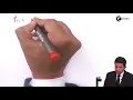 Flexibility Method - Problem 1