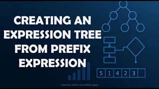 Creating An Expression Tree From Prefix Expression