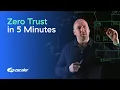Zero Trust in 5 Minutes