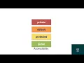 How to Master Mobile Automation on Upwork with Java Episode 13