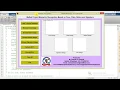 Biometric Recognition Based on Face Palm Retina and Signature Full Matlab Project with Source Code