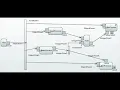 Tutorial Activity Diagrams With Moka And Unsafe Race Conditions