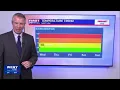 9 30 25 Joe Veres Evening Forecast