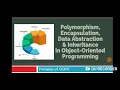 lecture 4-OOPS principles part 2 and some basic java terms 1