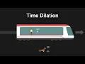 Time Dilation - Einstein s Special Relativity