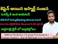 Download Lagu Bigg Boss 9 1st Week Day 1 Voting Poll Analysis | Sanjana Captaincy | Sep 10 Midnight Live Analysis