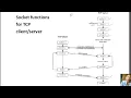 Socket Programming using 1 TCP 2 UDP