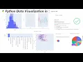 Python Data Visualization Data Analysis in Jupyter Lab Pandas and Pywedge