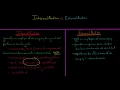 Internal Audit vs External Audit