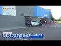 Child dead after police-involved shooting amid Walmart shoplifting investigation police say