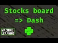 Python ML How to visualize stock prices using Dash framework