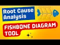 Fishbone Diagram Tool for Root Cause Analysis Ishikawa Diagram Cause-and-effect Diagrams