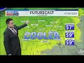Download Lagu Dry Cold Front Tonight--Monday Afternoon Forecast
