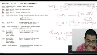Library functions in java Math class