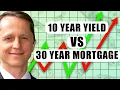 What Does The 10 Year Treasury Yield Have To Do With 30 Year Mortgage