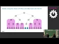 Parallel programming in Go for performance with the Pargo library