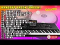Download Lagu DANGDUT ORGEN TUNGGAL TERBARU 2023 - MAWAR PUTIH