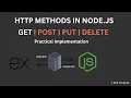 Master HTTP Methods in Express js GET POST PUT PATCH DELETE