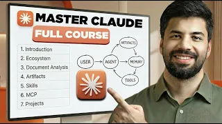 Claude AI Crash Course From Beginner to Building AI Tools with Projects