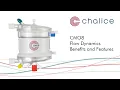 Download Lagu CMO8 PMP Oxygenator