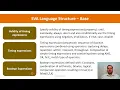 SystemVerilog Assertions - Learning Curve