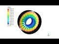 Axial Flow Compressor Rotor NASA 37 CFD Simulation