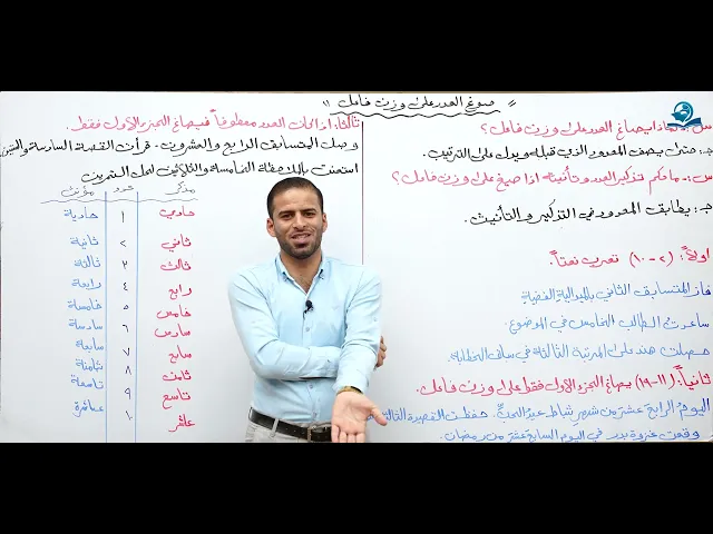 ⁣مادة اللغة العربية للصف الخامس الإعدادي : تعريف العدد