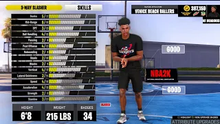 The NBA 2K22 MYPLAYER BUILDER SYSTEM
