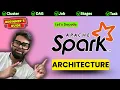 Apache Spark Architecture Explained In Simple Terms