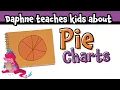 What is a pie chart Daphne Draws Data explains graphs for kids
