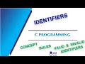 Identifiers in C Programming Basic Concepts of C Programming Lec 8 C Programming
