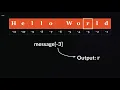 Python String Data Type eGoveranceHelpDesk Tamil Python Programming and learn