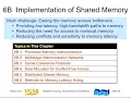 UCSB ECE 254B Lecture 06 Shared-Memory Implementation