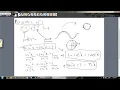 Conic sections - Parametric equations