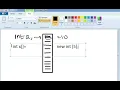 Learn Java in Hindi 20 Array and Memory address explanation YouTube