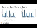 Chi-Squared Scoring