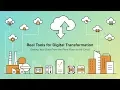 Machine Learning Basics Demo with Sepasoft and Ignition