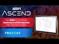 Using RAG to transform unstructured documents into trusted insights