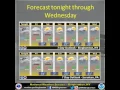 Thursday Evening Weather Briefing from WFO Binghamton