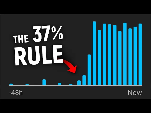 Thumbnail for Ich habe 93.421 YouTube-Videos analysiert, um den Algorithmus zu KNACKEN