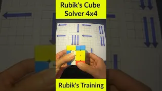 How To Solve A 4x4 Rubik S Cube Solve Rubik S Training 