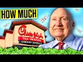 How Much Does a Chick-fil-A Franchise Owner Actually Make