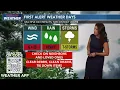 Jen Robbins Hawaii weather and surf report for March 9 2026