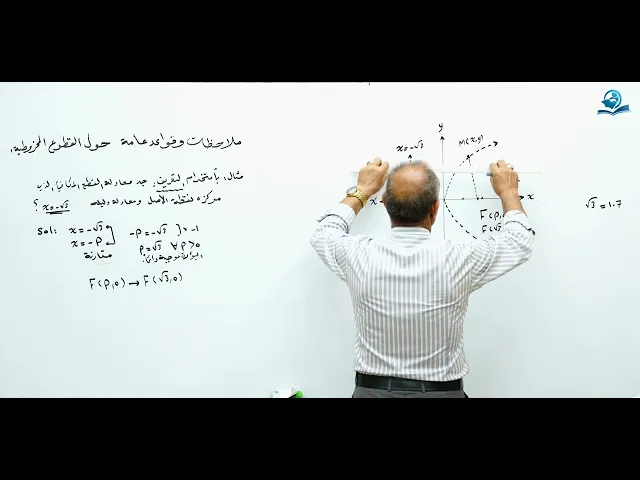⁣السادس الاعدادي : الفصل الثاني - ملاحظات عامة حول القطوع المخروطية - الجزء الاول