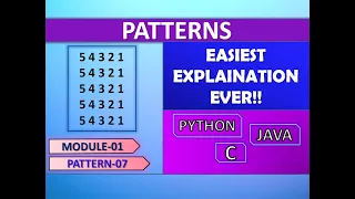 Patterns in C Python and Java Pattern 07 Module 1 Logic Building Placement Interviews