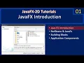 JavaFX 2D Part 1 - Introduction to JavaFX Java FX 2D Tutorials